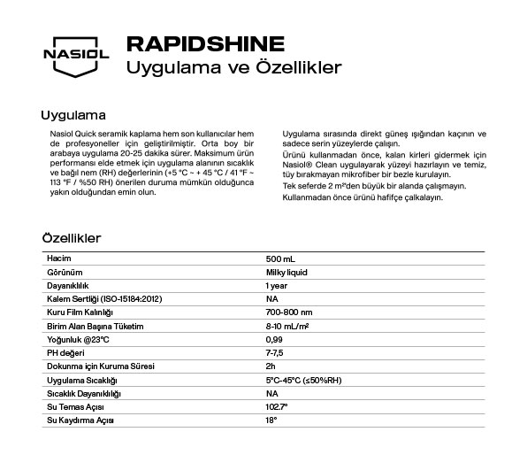 rapidshine document