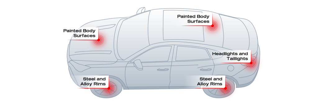 XR03 application surfaces