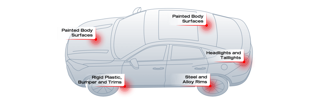 MetalCoat F2 application areas