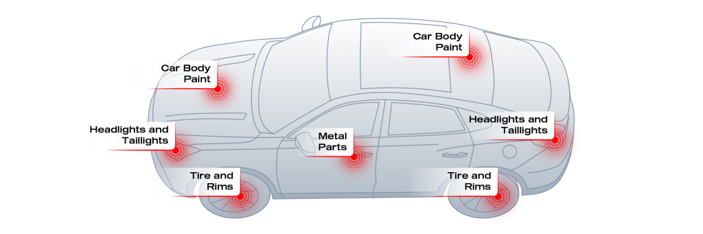 RapidShine application areas