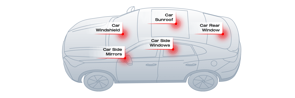 GlasShield Wipe-On A AppSurface