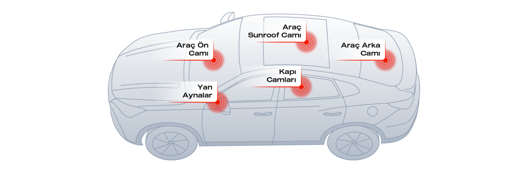 GlasShield Lite A AppSurf